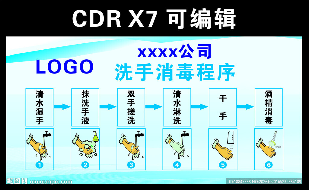 洗手消毒程序指引图