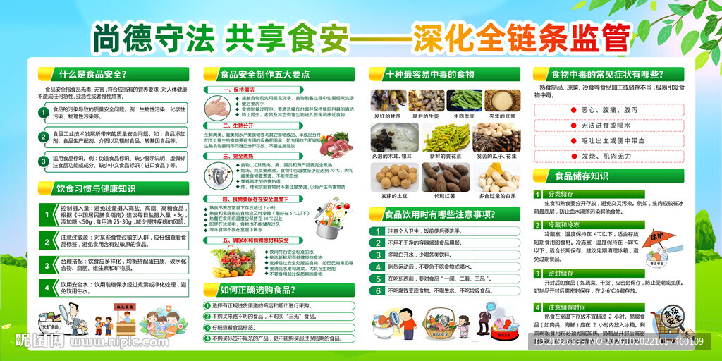 2026年食品安全宣传周