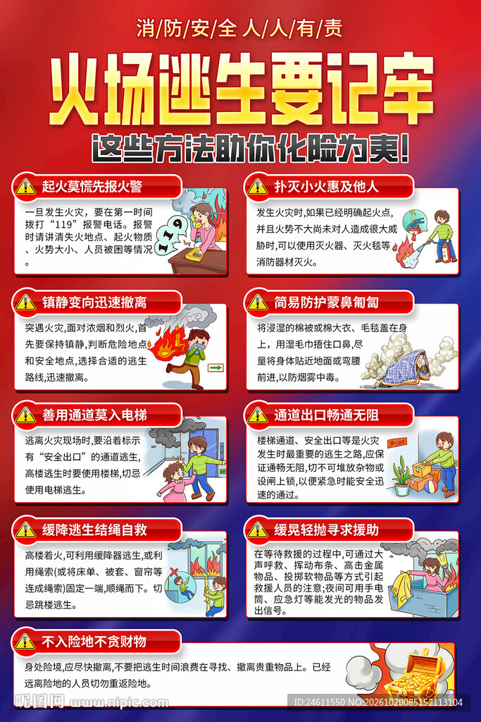 火场逃生知识海报