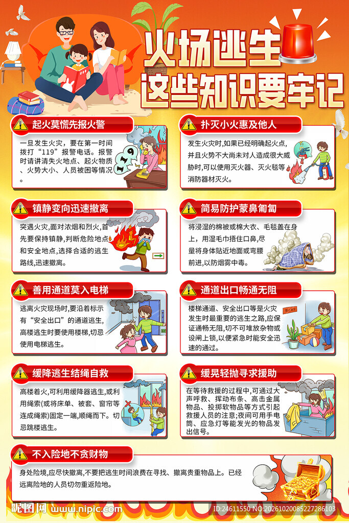火场逃生安全消防安全知识科普