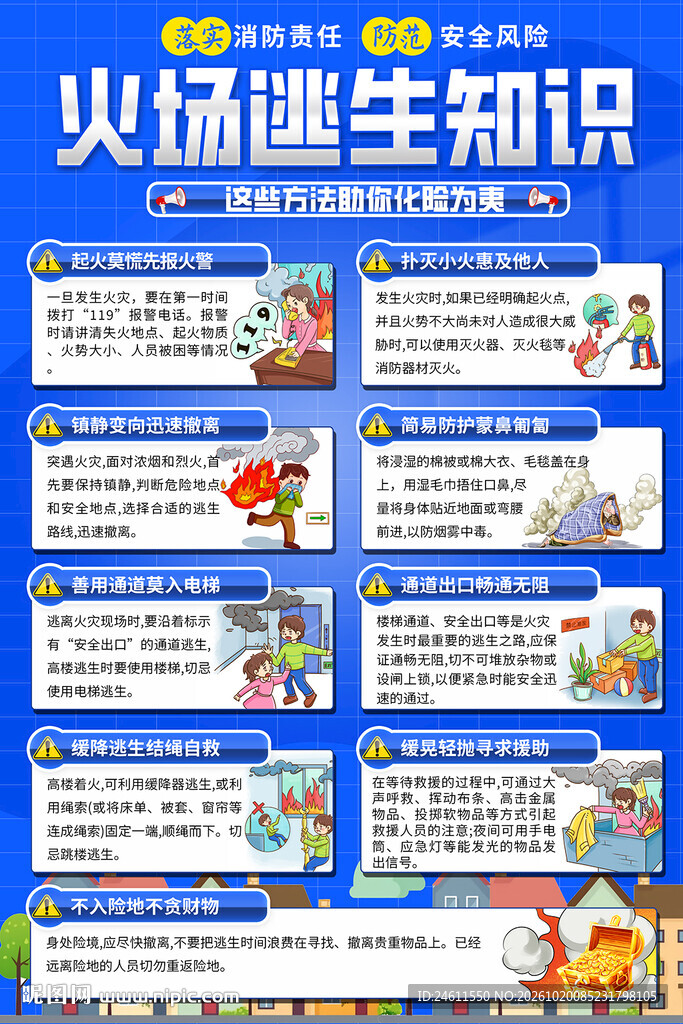 火场逃生知识普海报