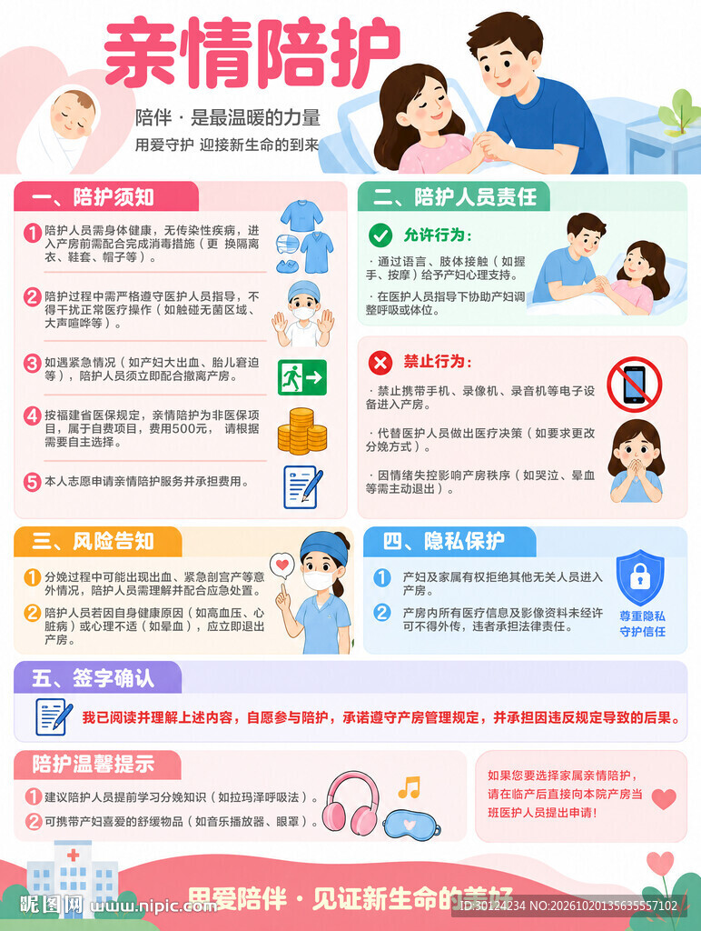 亲情陪护科普宣传海报