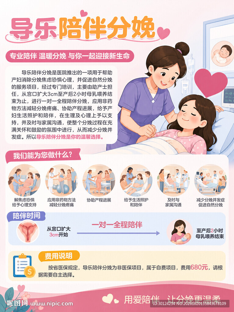 陪伴分娩科普海报