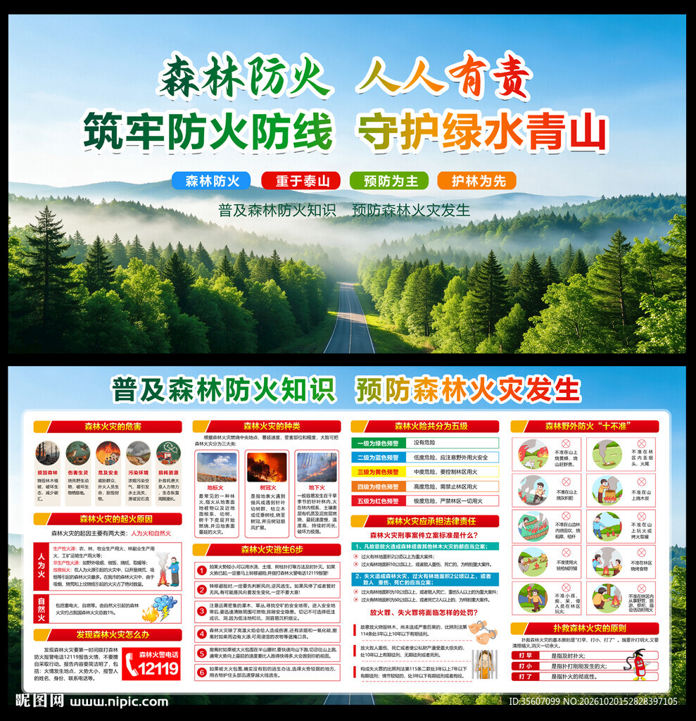 预防森林火灾