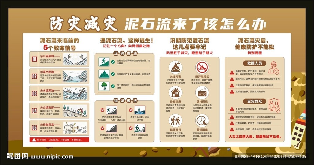 防灾减灾泥石流来了该怎么办