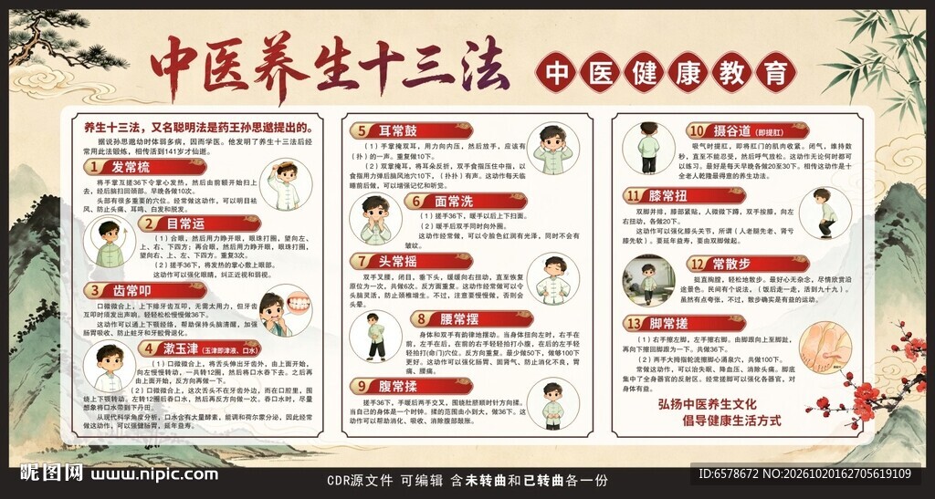 中医养生十三法宣传栏