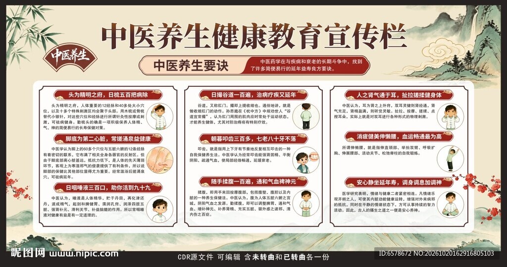 中医养生健康教育宣传栏