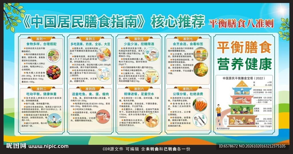 中国居民膳食指南