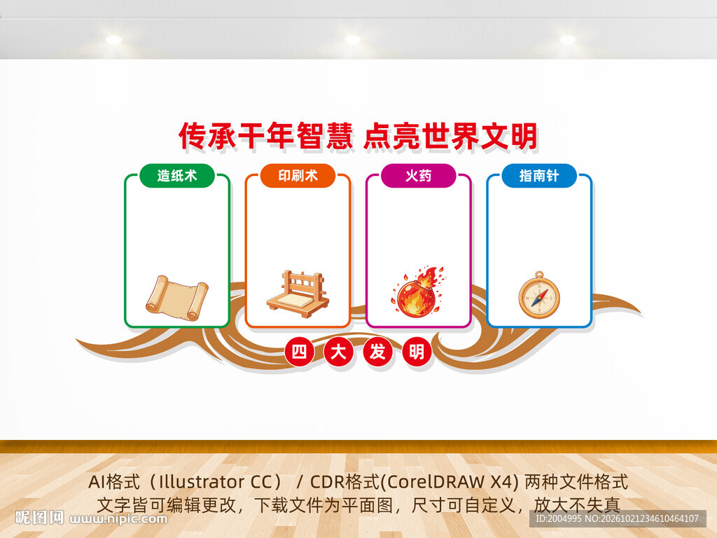 四大发明文化宣传展板