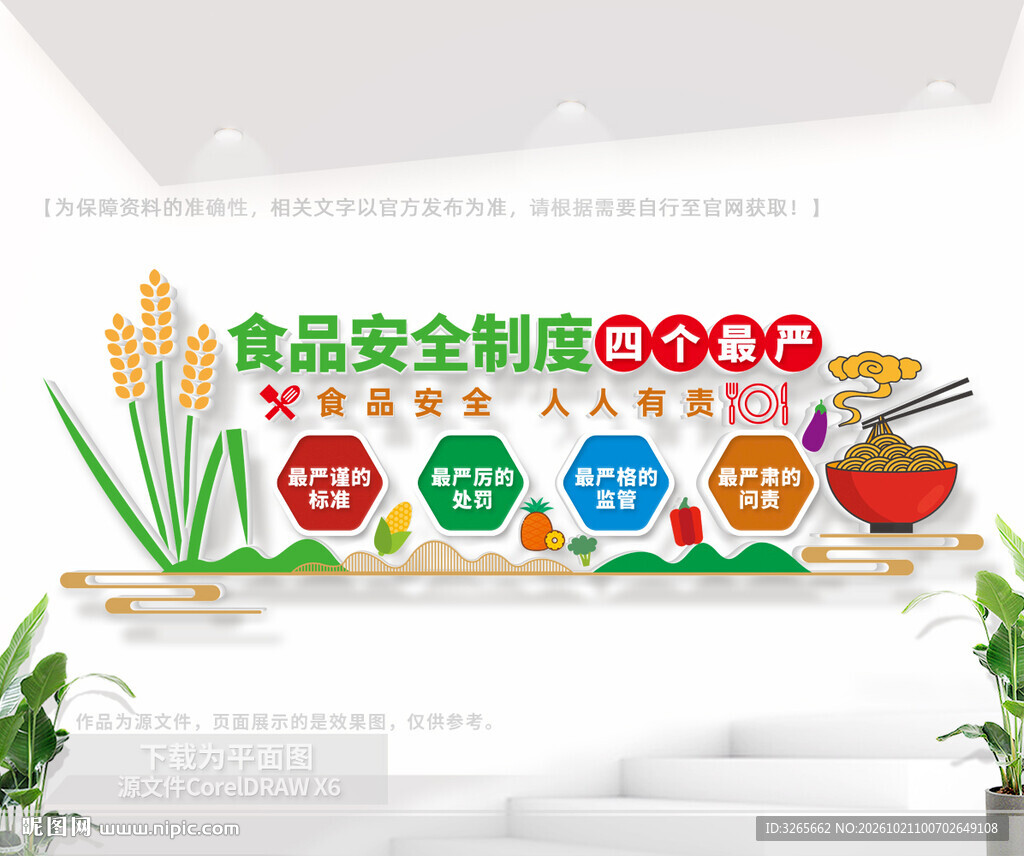 食品安全四个最严文化墙