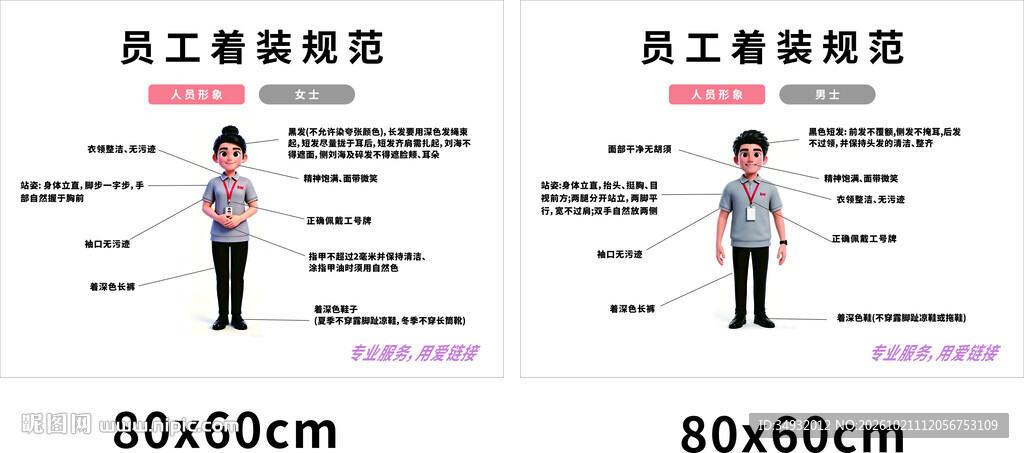员工着装规范牌
