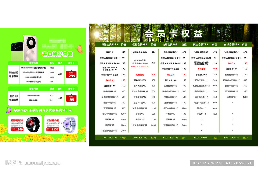 会员卡权益展示页面