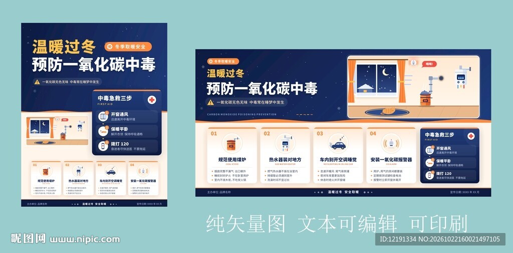 预防一氧化碳中毒科普海报