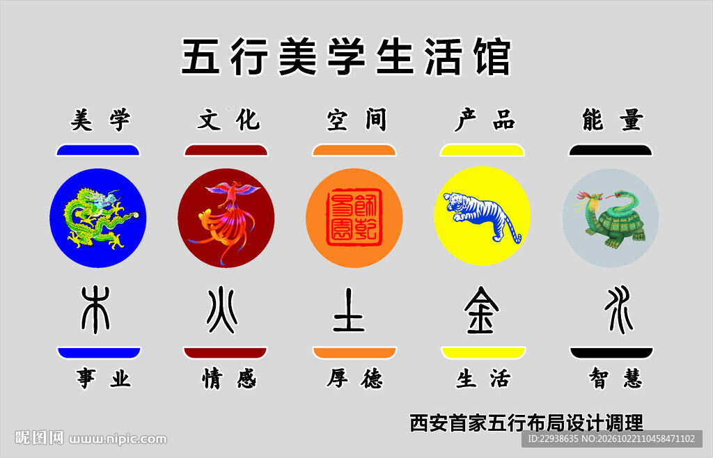五行属性对应示意图