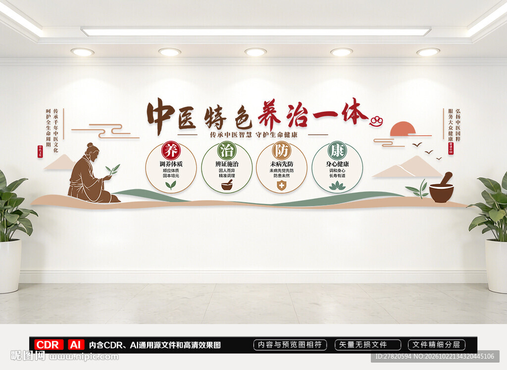 中医文化墙