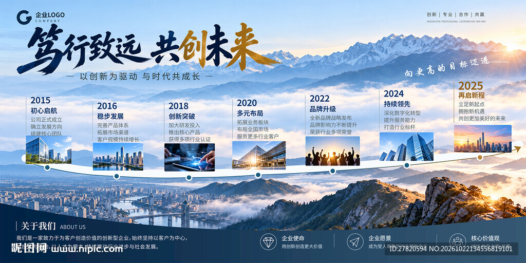 企业发展历程展板