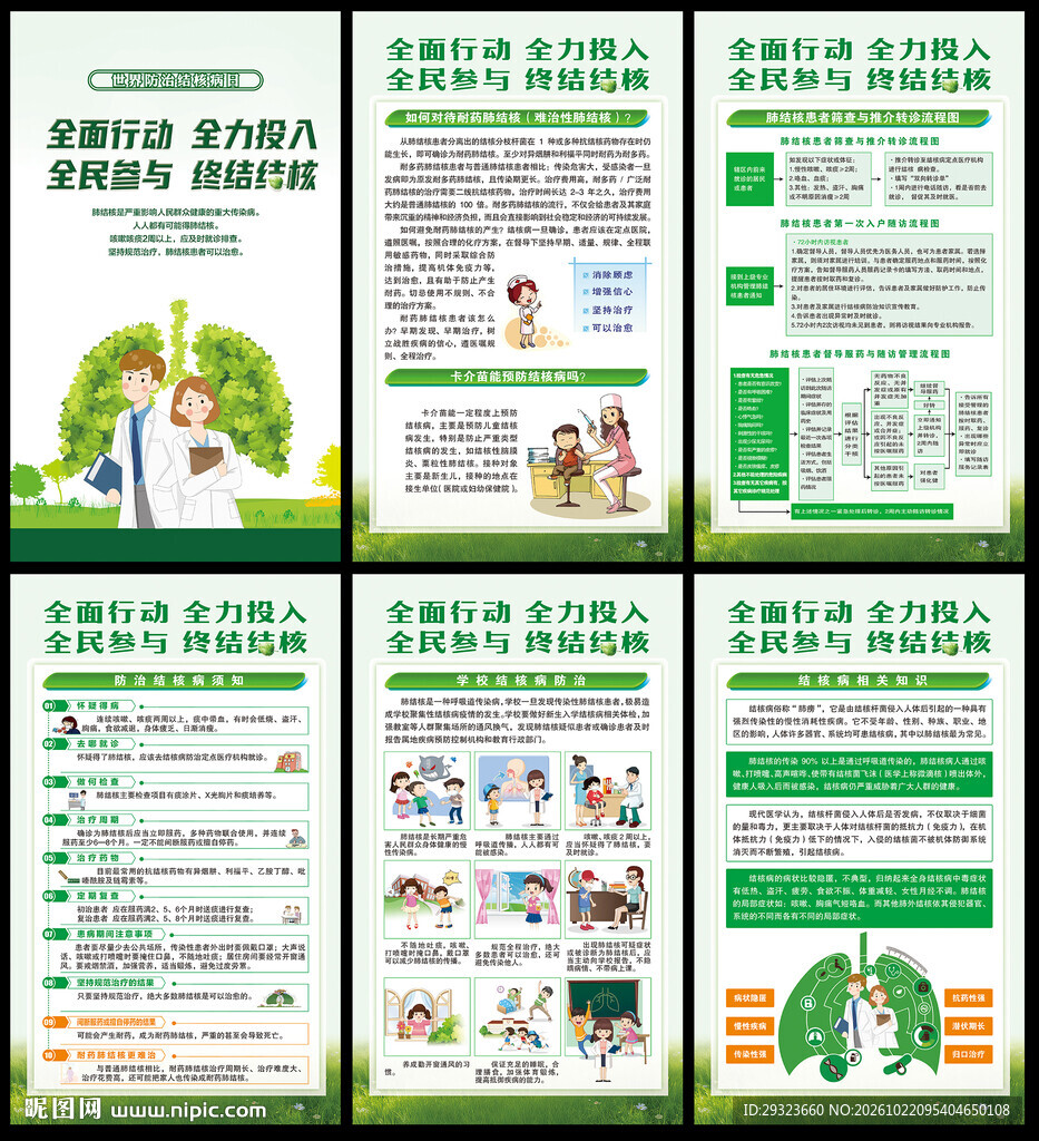 结核病防治海报