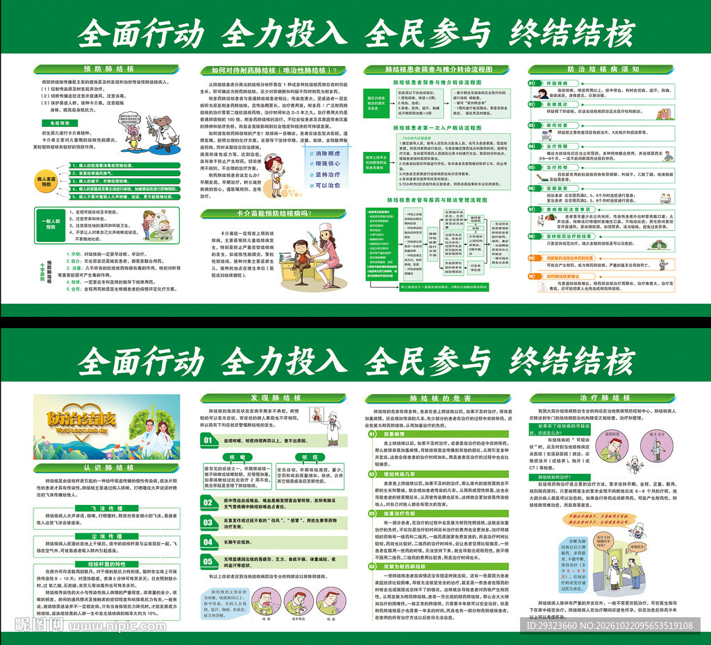防治结核病展板