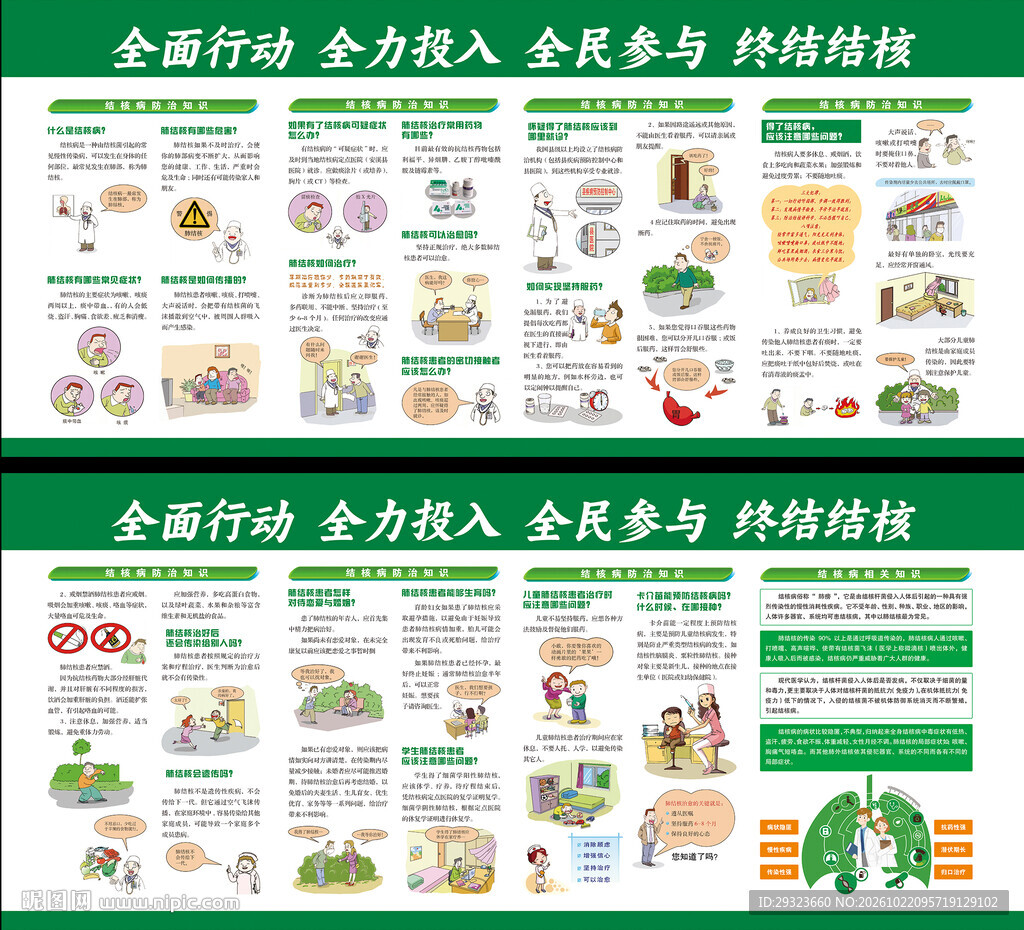 防治结核病展板