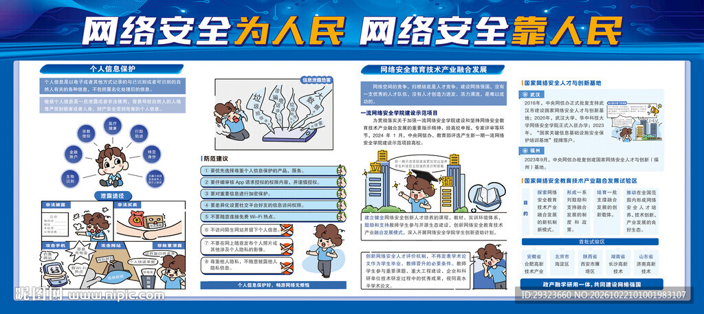网络安全展板