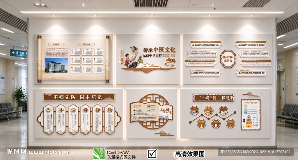 中医文化墙