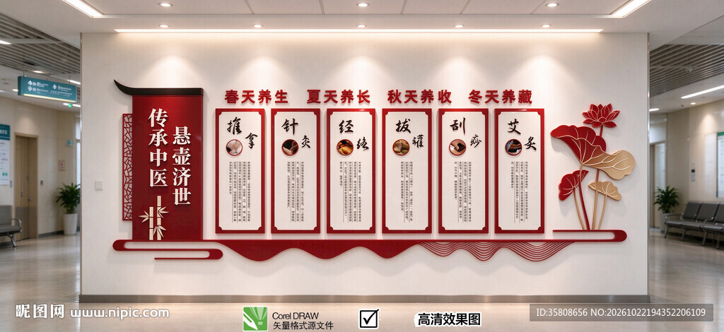 中医文化墙