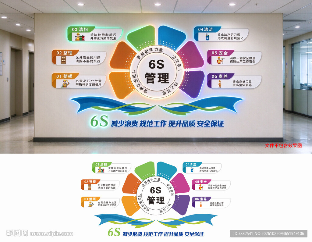 6S管理企业文化墙