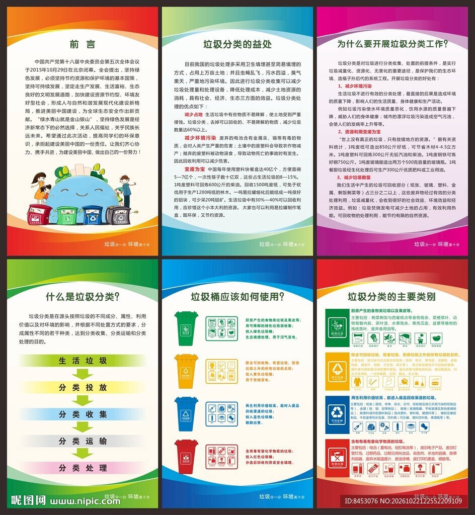 垃圾分类海报