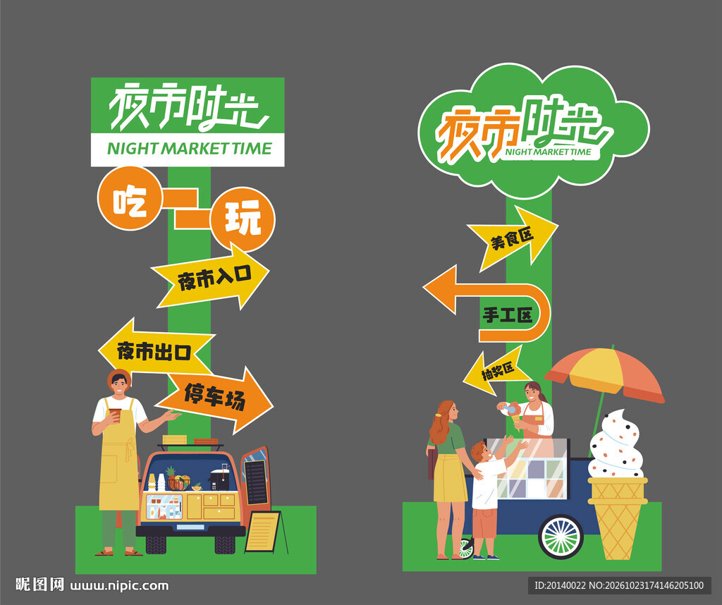 夜市胜地指引立牌