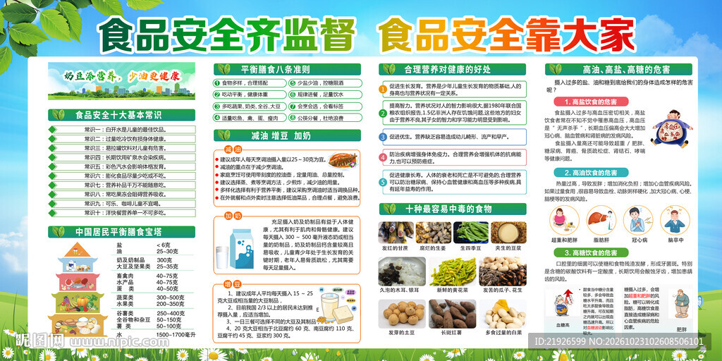 食品安全