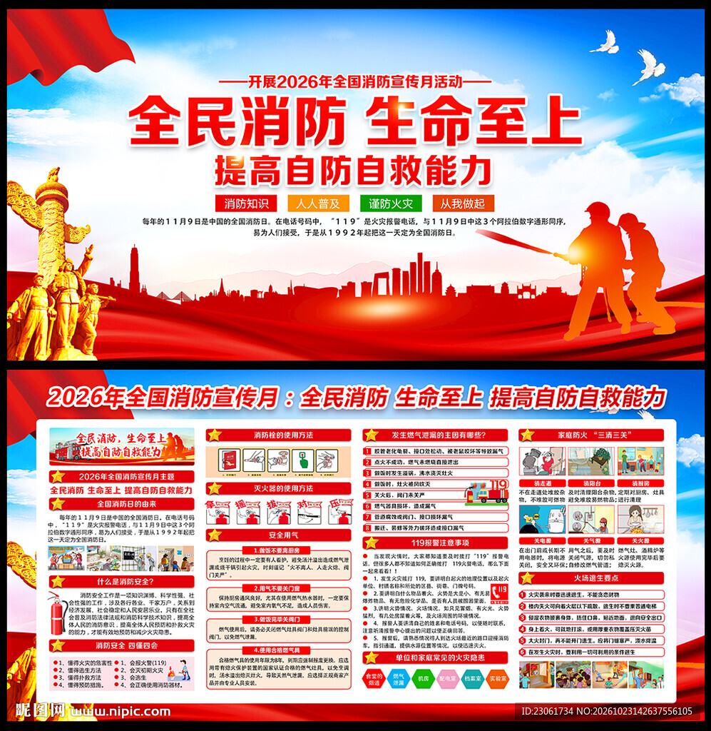 2026消防安全月展板