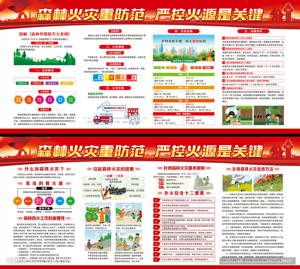 预防森林火灾