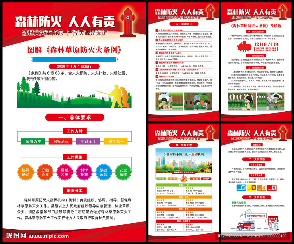 预防森林火灾