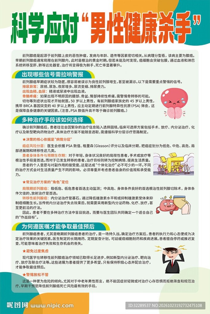 科学应对男性健康杀手海报