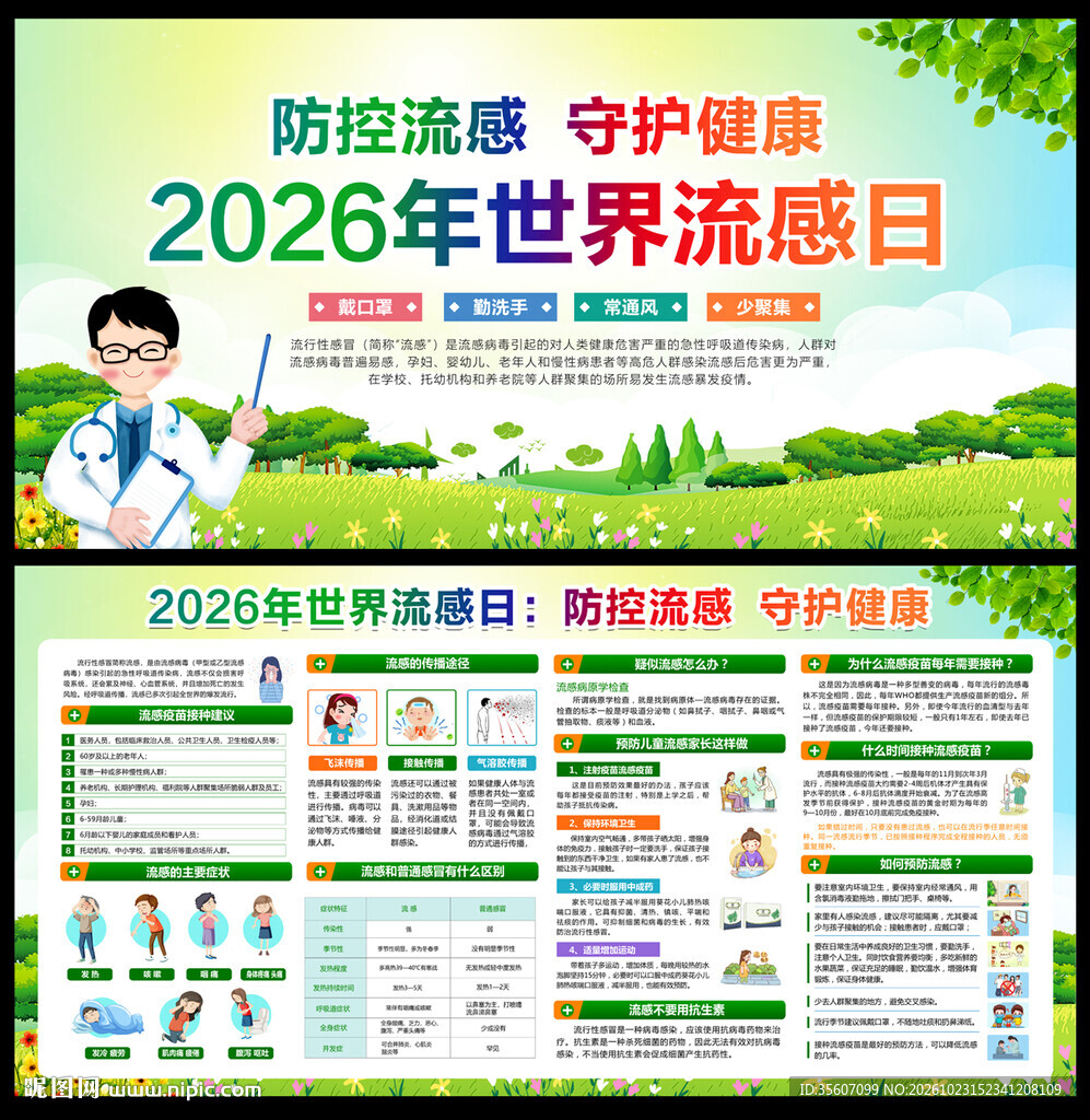 2026世界流感日