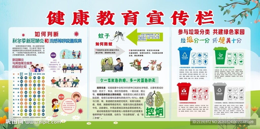 健康教育宣传栏