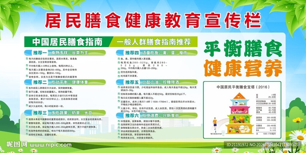 居民膳食健康教育宣传栏