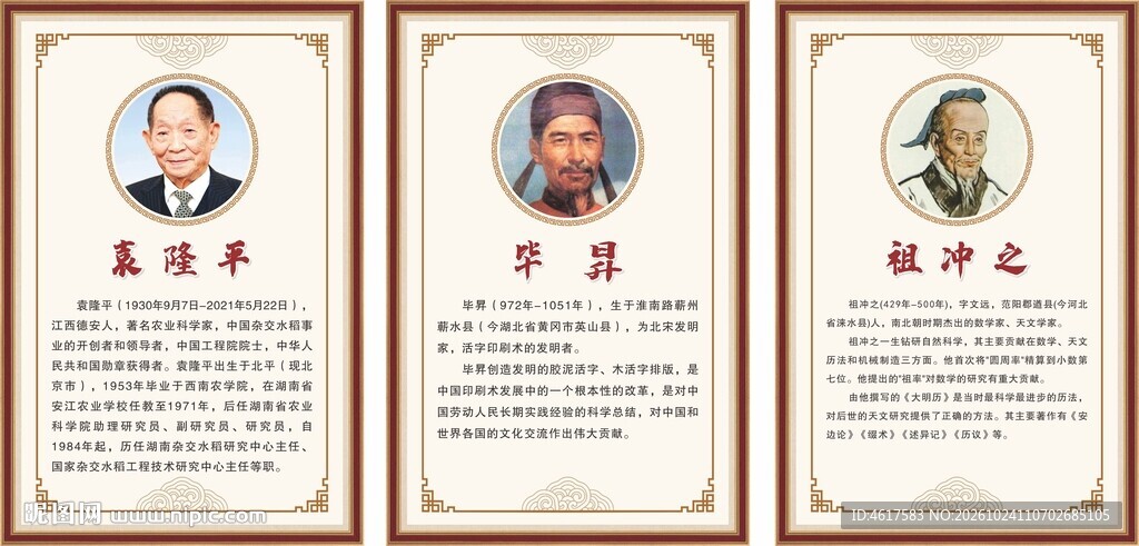 名人名画历史科普