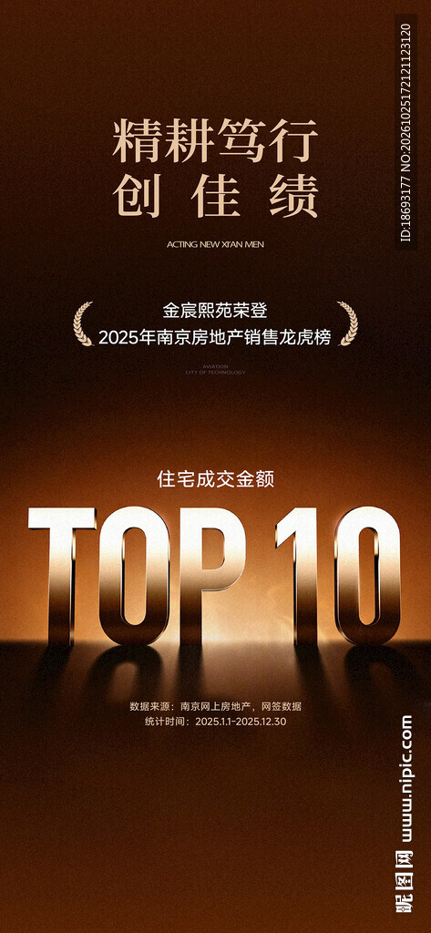  TOP1 荣誉海报
