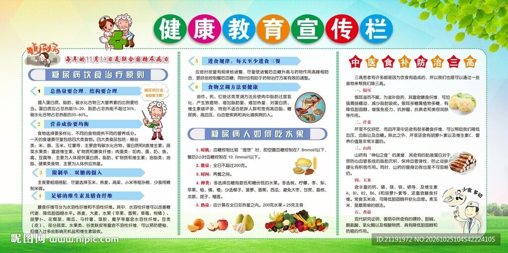 糖尿病社区健康教育宣传栏