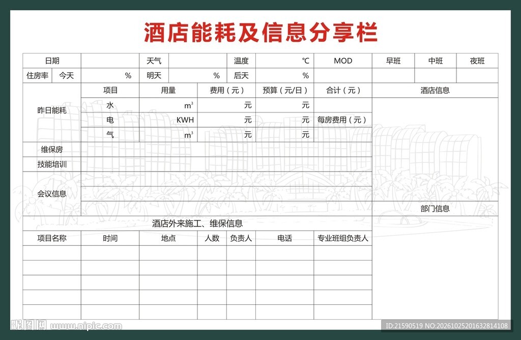 酒店能耗信息分享栏