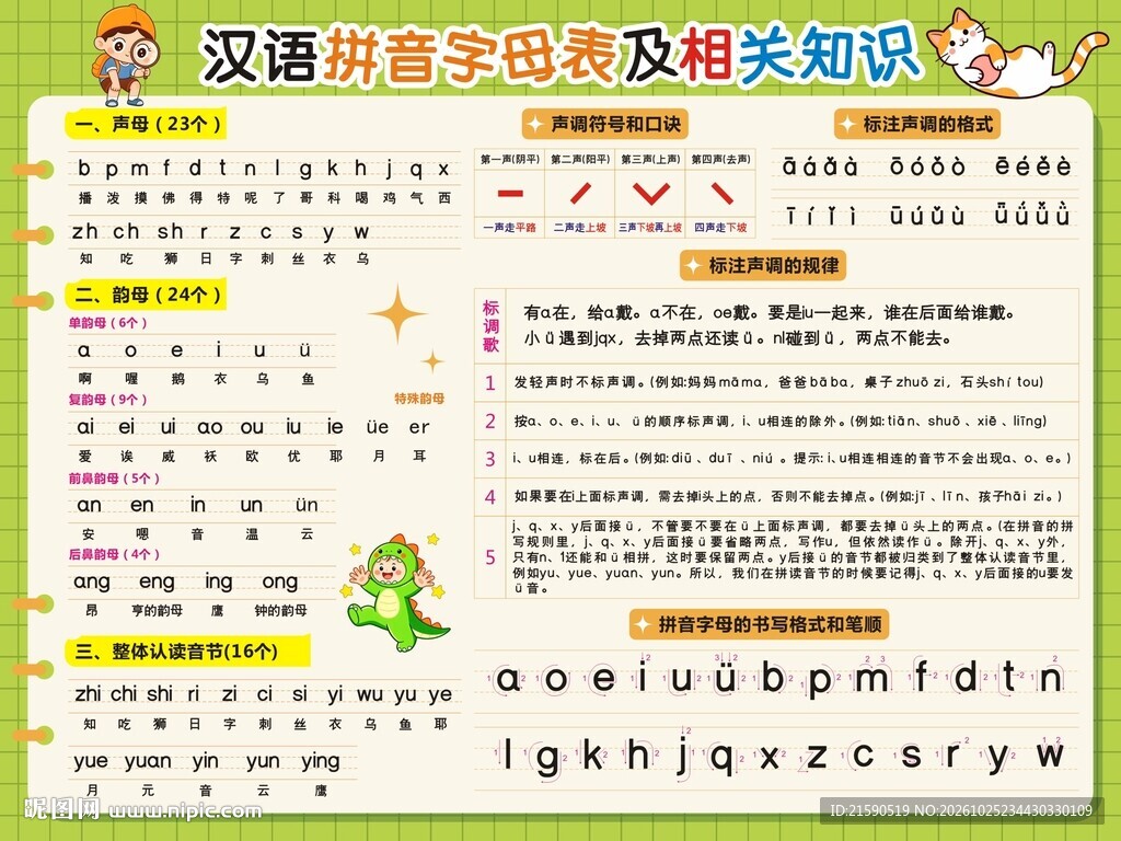 汉语拼音字母表