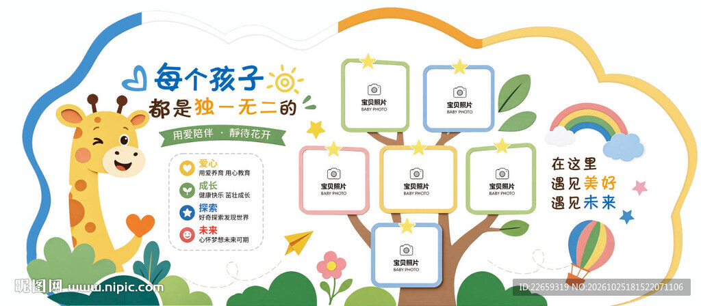 幼儿园卡通成长文化墙