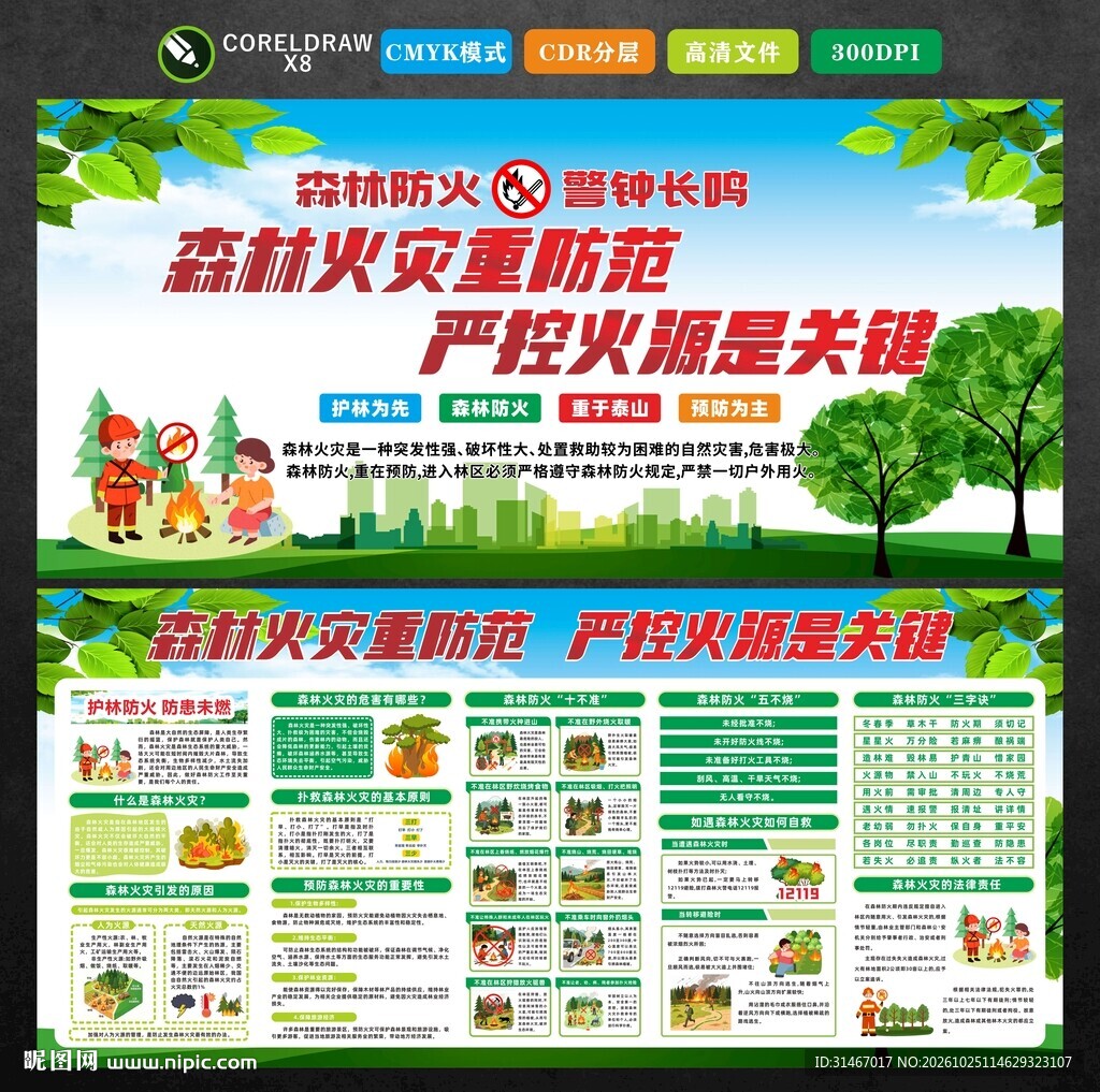 森林防火知识