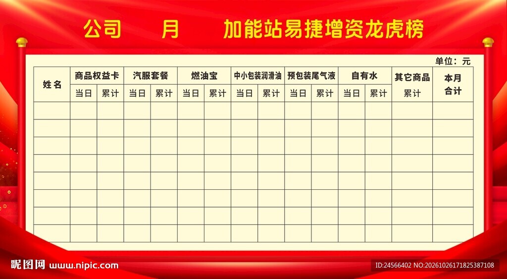 公司业绩公示展板