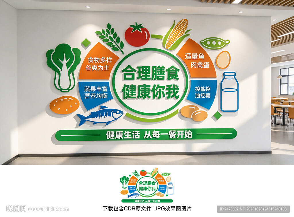 合理膳食