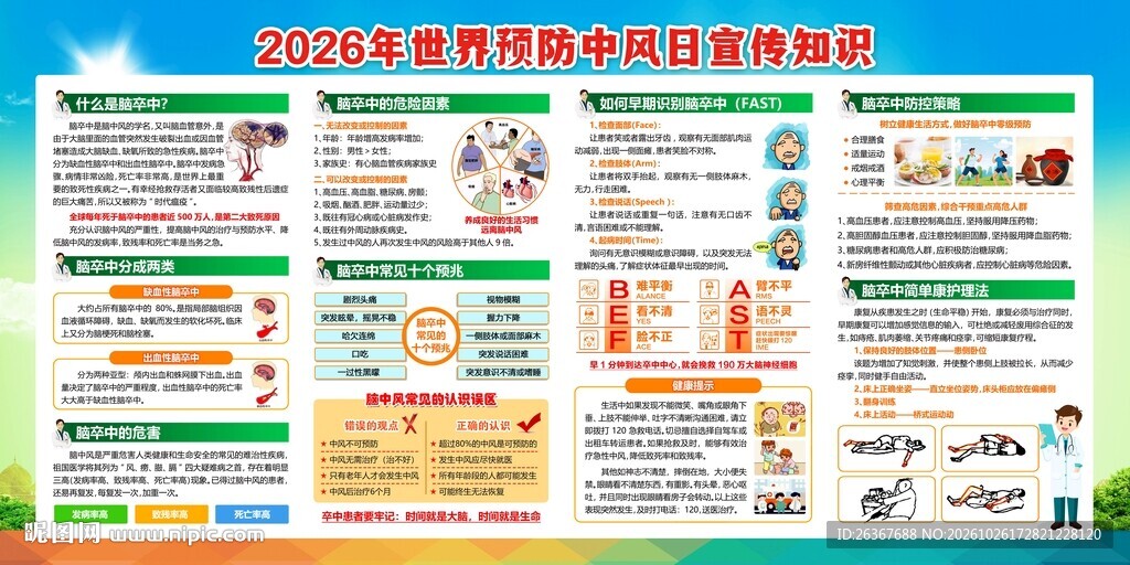 脑卒中知识科普
