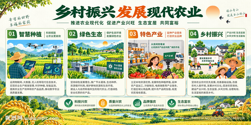 乡村振兴展板