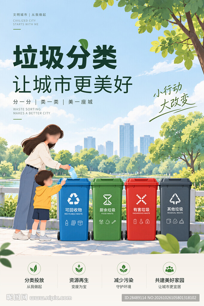 垃圾分类海报 