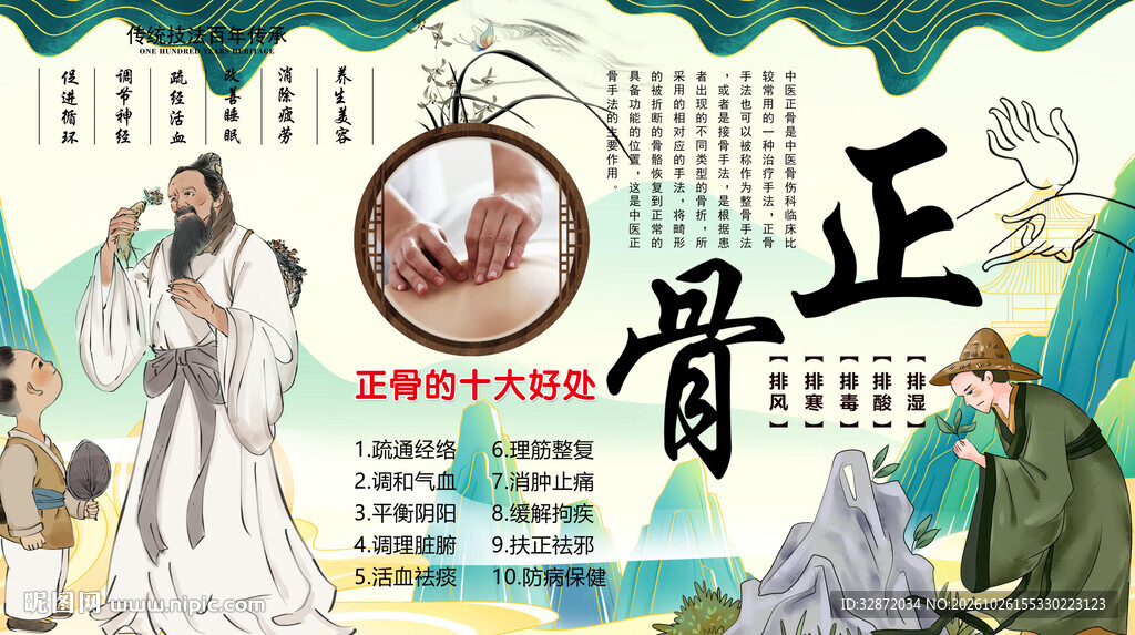 中医正骨背景墙